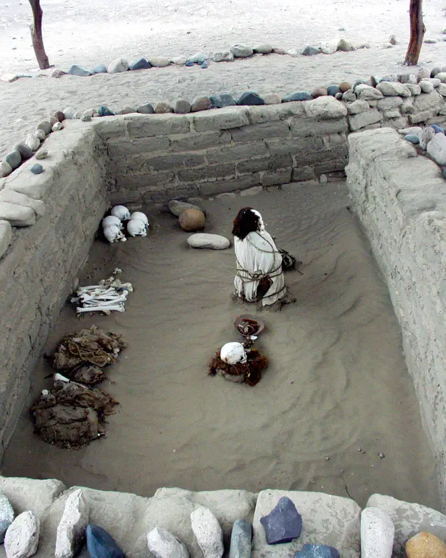 Nazca-Chauchilla