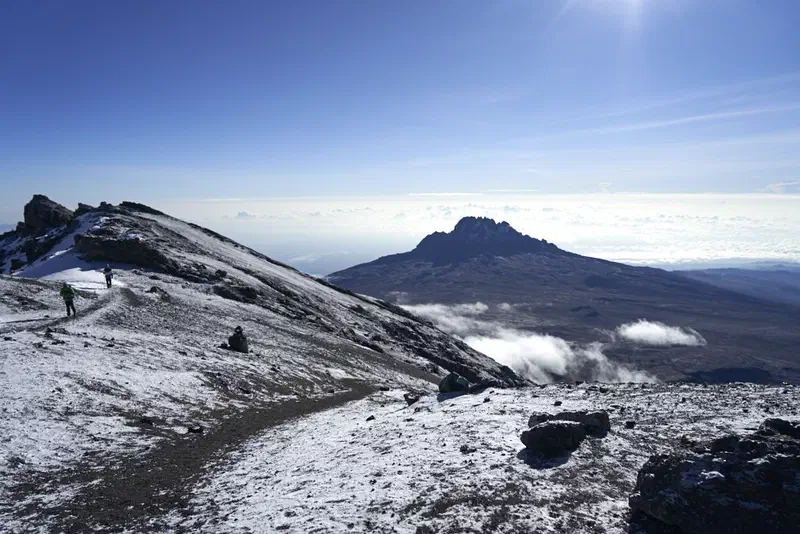 Path to summit